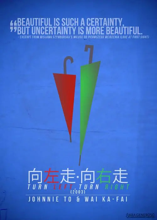 向左走·向右走 (2003)(全集)